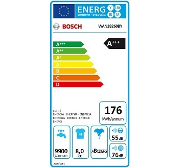 BOSCH WAN28260BY spotřeba energie